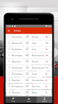 Formula 2023 Calendar android App screenshot 8